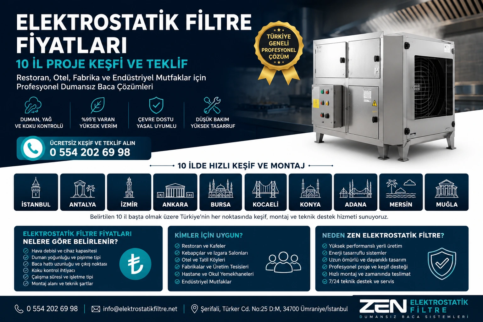 Elektrostatik Filtre Fiyatları ve Proje Keşfi